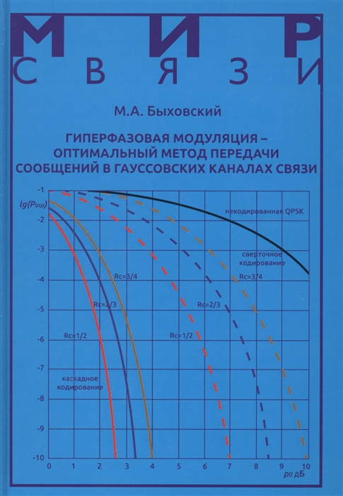 Быховский М. - Гиперфазовая модуляция - оптимальный метод передачи сообщений в гауссовских каналах связи