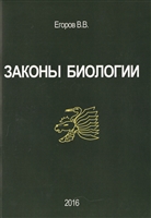 Законы биологии Законы биологии