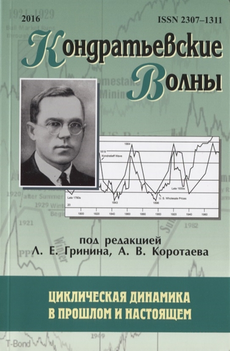 Кондратьевские волны Циклическая динамика в прошлом и настоящем