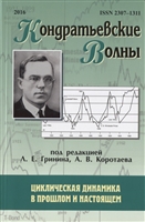 Кондратьевские волны. Циклическая динамика в прошлом и настоящем Кондратьевские волны. Циклическая динамика в прошлом и настоящем