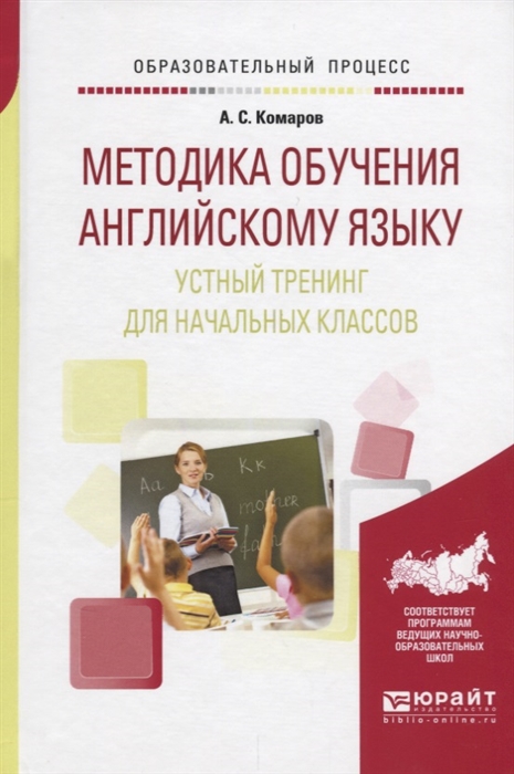 

Методика обучения английскому языку Устный тренинг для начальных классов