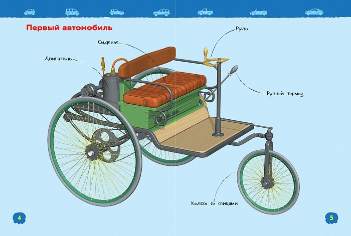 Энциклопедия автомобилей для мальчиков