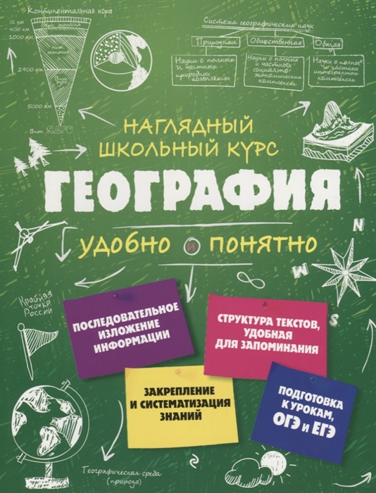

География Наглядный школьный курс