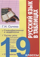 Русский язык в таблицах. 1-9 классы Русский язык в таблицах. 1-9 классы