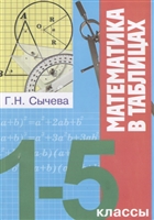 Математика в таблицах. 1-5 классы Математика в таблицах. 1-5 классы