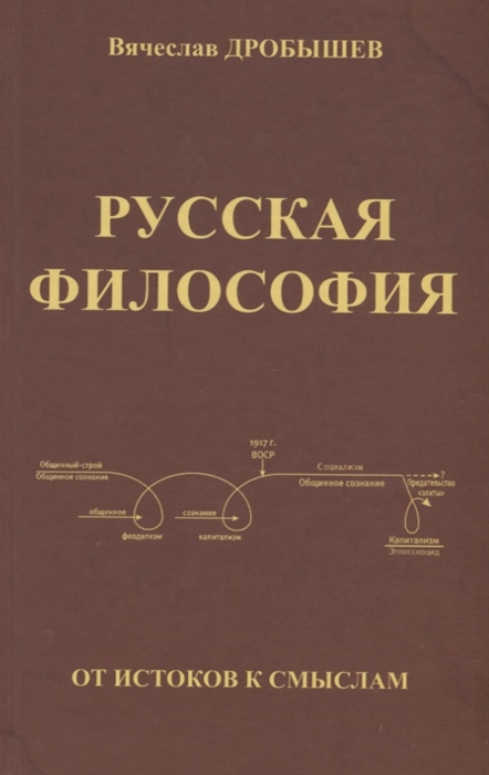 

Русская философия от истоков к смыслам