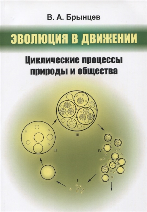 

Эволюция в движении Циклические процессы природы и общества