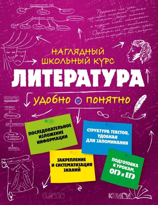 

Литература Наглядный школьный курс