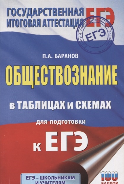 

ЕГЭ Обществознание в таблицах и схемах для подготовки к ЕГЭ