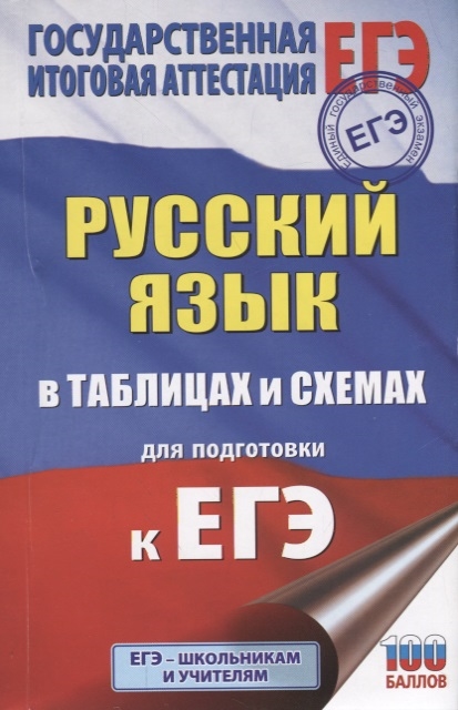 

ЕГЭ Русский язык в таблицах и схемах для подготовки к ЕГЭ