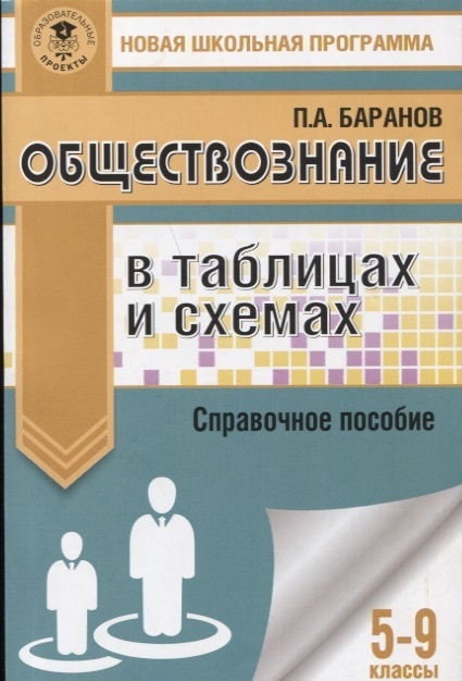 

Обществознание в таблицах и схемах Справочное пособие 5-9 классы