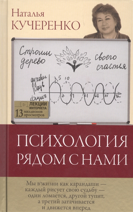 

Психология рядом с нами