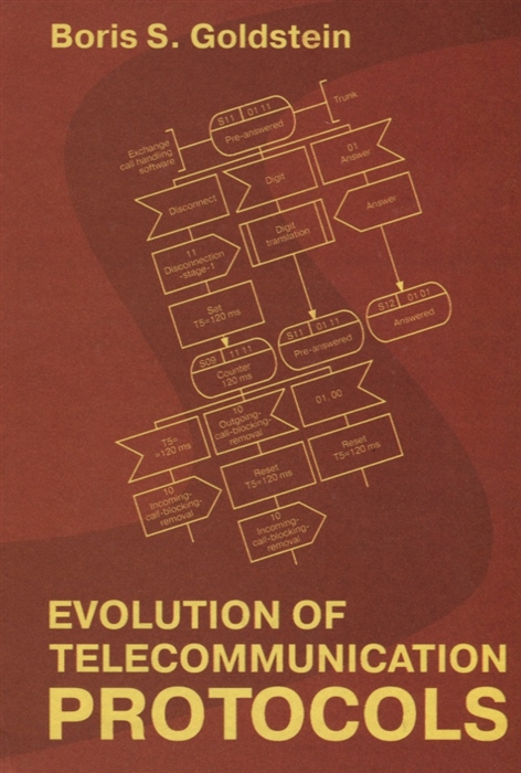 

Evolution of telecommunication protocols