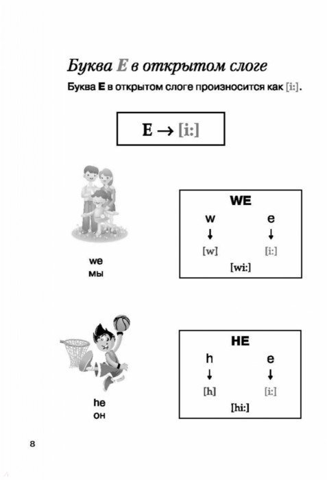 Сделать задание по английскому по фото онлайн бесплатно без регистрации и смс