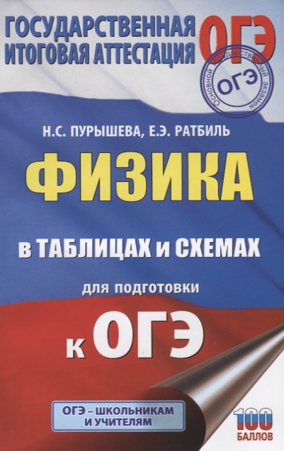 

ОГЭ Физика в таблицах и схемах для подготовки к ОГЭ