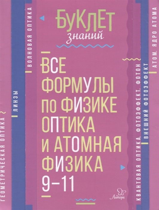 Все формулы по физике Оптика и атомная физика 9-11 классы