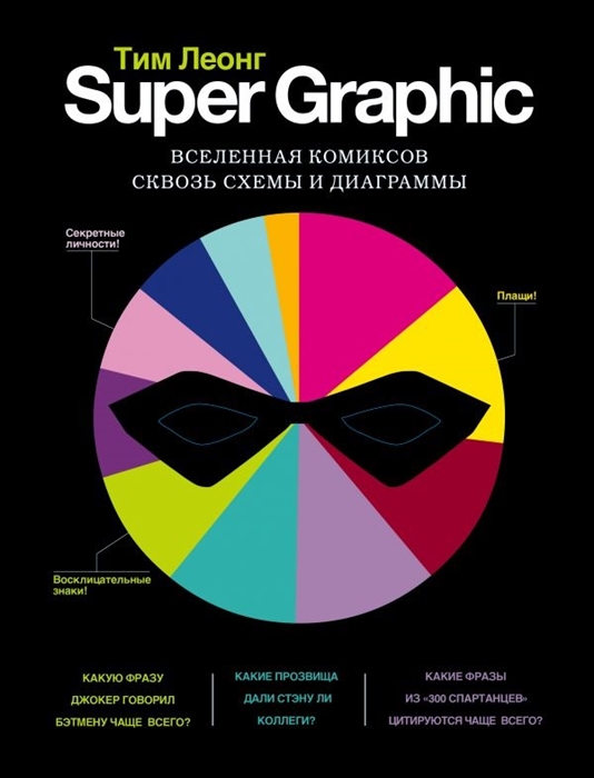 

Super Graphic Вселенная комиксов сквозь схемы и диаграммы