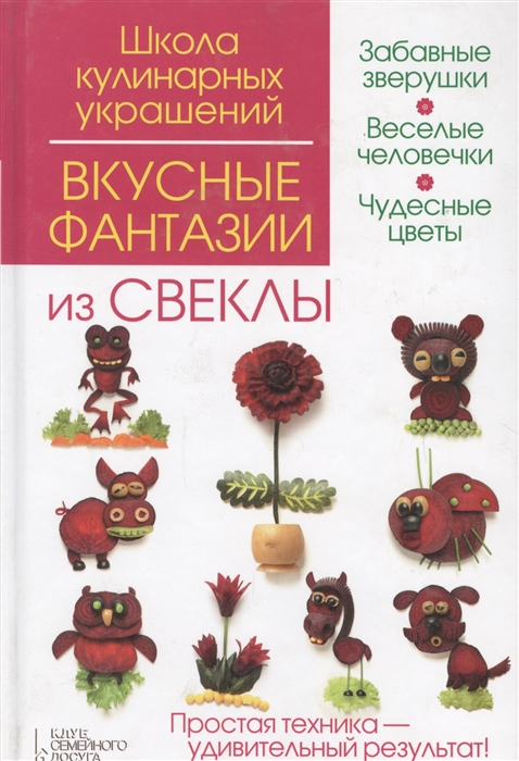

Вкусные фантазии из свеклы