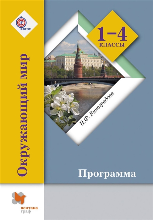 

Окружающий мир 1-4 классы Программа CD