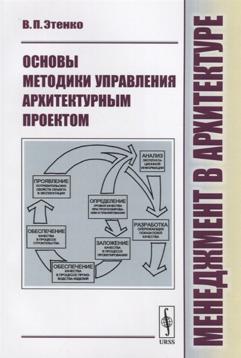 

Менеджмент в архитектуре Основы методики управления архитектурным проектом