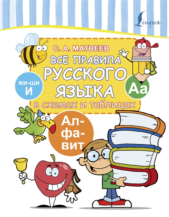 

Все правила русского языка в схемах и таблицах