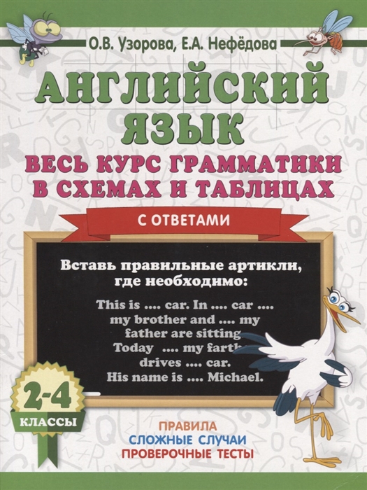 

Английский язык 2-4 классы Весь курс грамматики в схемах и таблицах