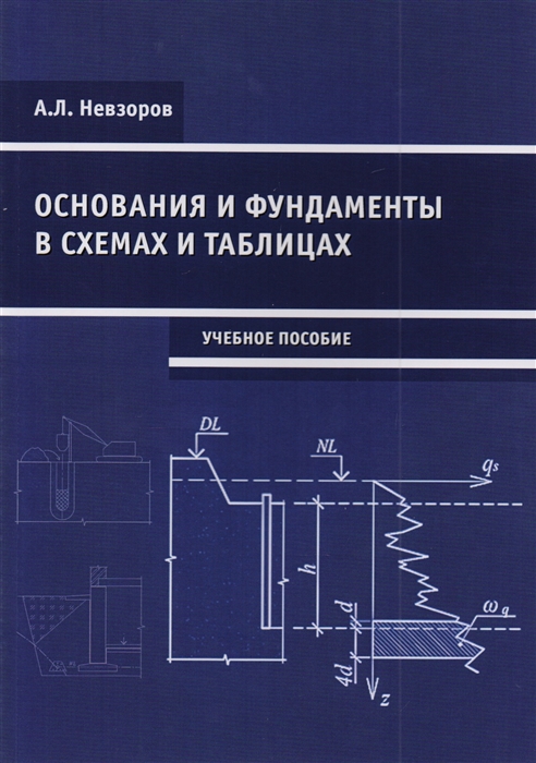 Невзоров А. - Основания и фундаменты в схемах и таблицах Учебное пособие