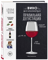 Вино для начинающих. Правильная дегустация Вино для начинающих. Правильная дегустация