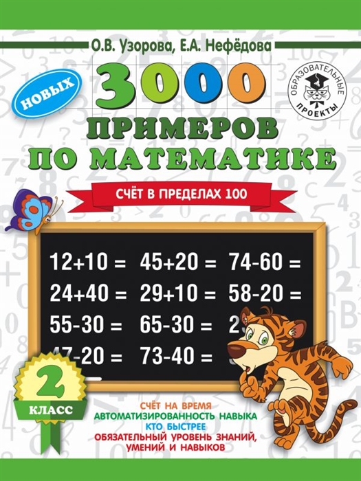 Машина в пределах 1000000