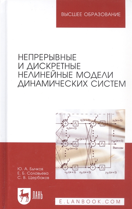 

Непрерывные и дискретные нелинейные модели динамических систем