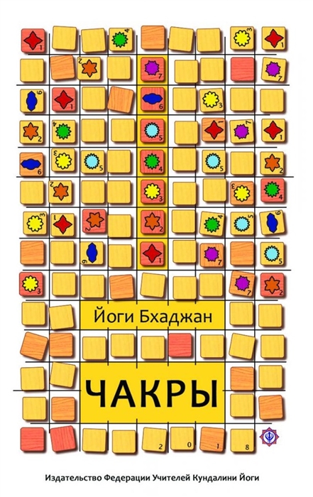 

Чакры