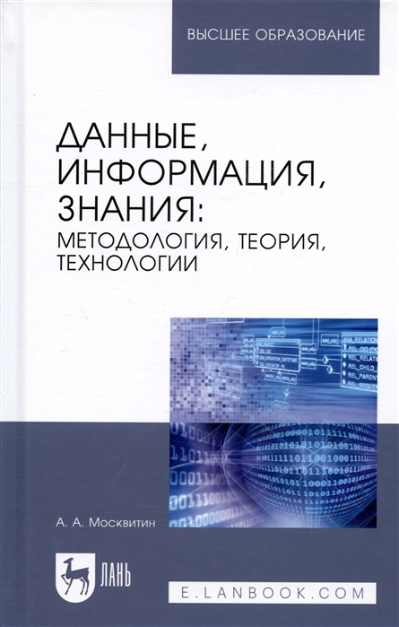 

Данные информация знания Методология теория технологии Монография
