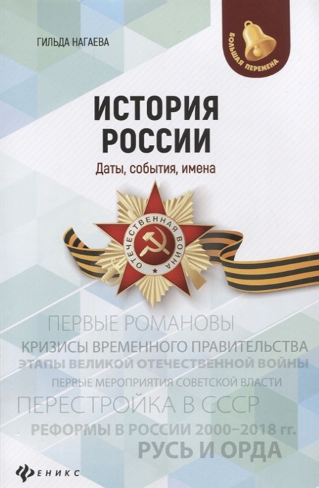 

История России даты события имена