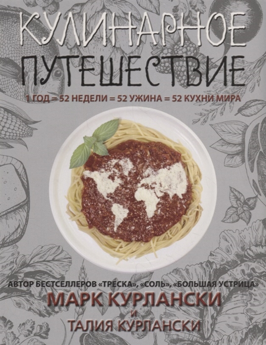 

Кулинарное путешествие