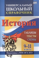 Универсальный школьный справочник. История. 9-11 классы: таблицы, тексты, схемы. Подготовка к ВПР, ОГЭ, ЕГЭ Универсальный школьный справочник. История. 9-11 классы: таблицы, тексты, схемы. Подготовка к ВПР, ОГЭ, ЕГЭ