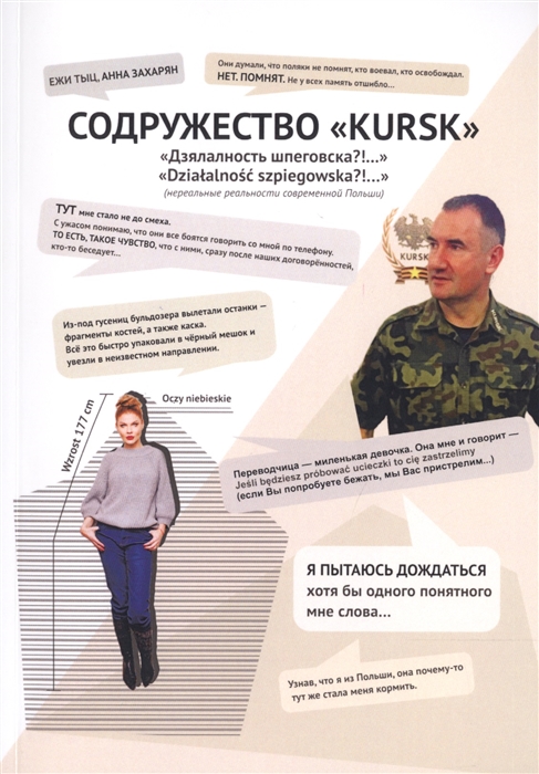 

Содружество KURSK Дзялалность шпеговска