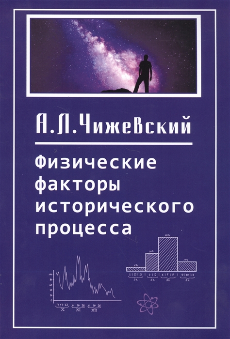 

Физические факторы исторического процесса