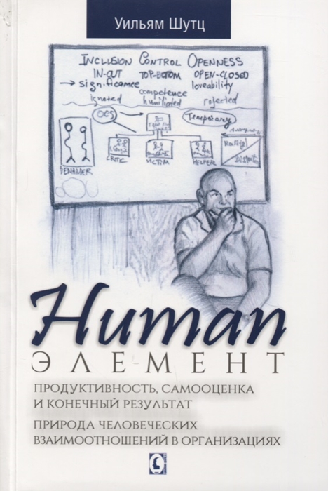 

Human Элемент Продуктивность самооценка и конечный результат Природа человеческих взаимоотношений в организациях