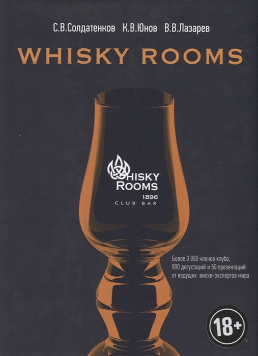 

Whisky Rooms