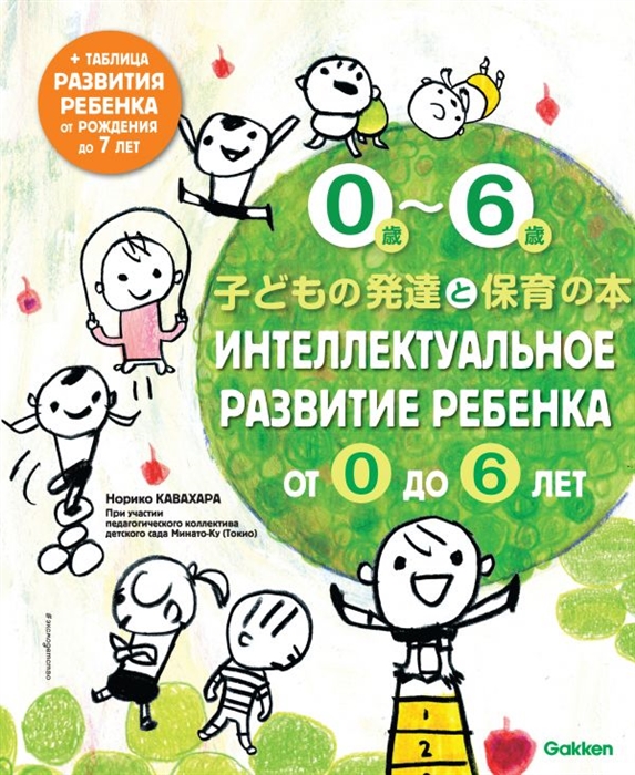 

Интеллектуальное развитие ребенка от 0 до 6