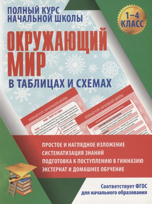 

Окружающий мир в таблицах и схемах для учащихся начальных классов 1-4 класс