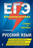 ЕГЭ. Русский язык. Блицподготовка. Схемы и таблицы ЕГЭ. Русский язык. Блицподготовка. Схемы и таблицы