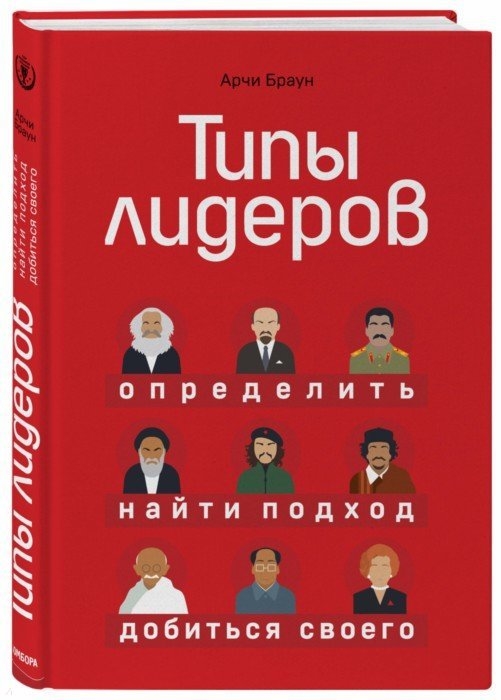 

Типы лидеров Определить найти подход добиться своего