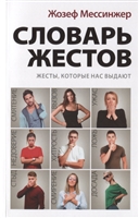 Словарь жестов Словарь жестов