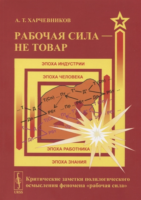 

Рабочая сила - не товар Критические заметки полилогического осмысления феномена рабочая сила
