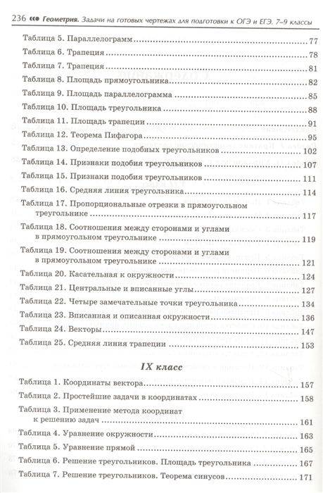 Балаян задачи на готовых чертежах 7 9