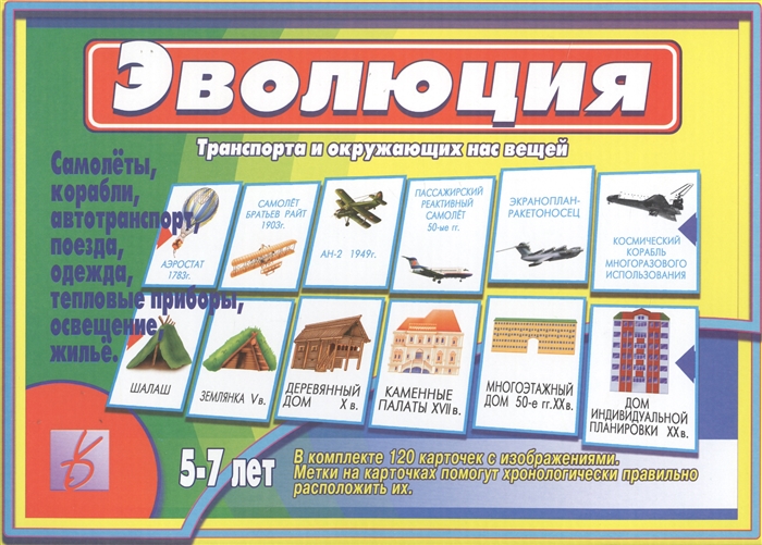 

Эволюция транспорта и окружающих нас вещей 5-7 лет