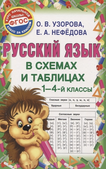 

Русский язык в схемах и таблицах 1-4 классы