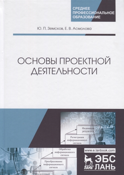 

Основы проектной деятельности Учебное пособие