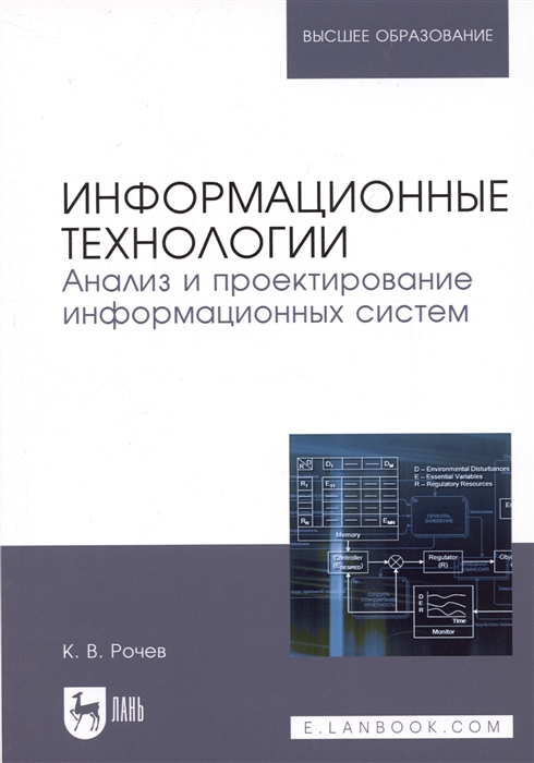 

Информационные технологии Анализ и проектирование информационных систем Уч пособие